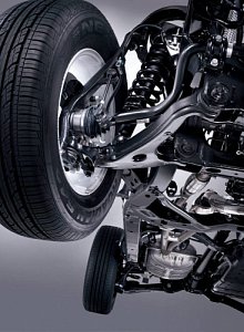 Диагностика ходовой части